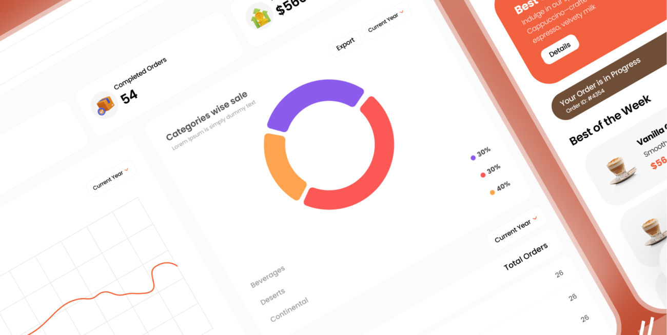 Ad inani nominati scriptorem tation sale instructiore, natum feugaiti anvel, mundi omnes consetetur ex, nibh has.