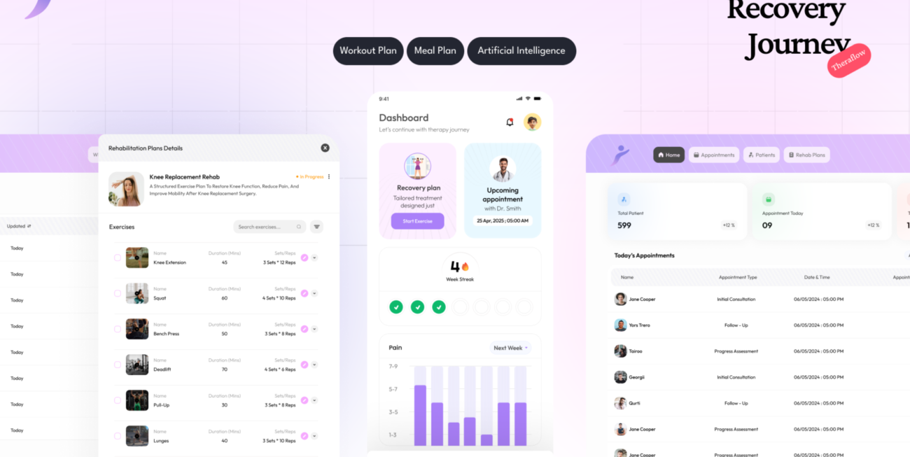 We empower vendors and distributors with advanced 24/7 global customer support, deep customer insights and personalised training modules.