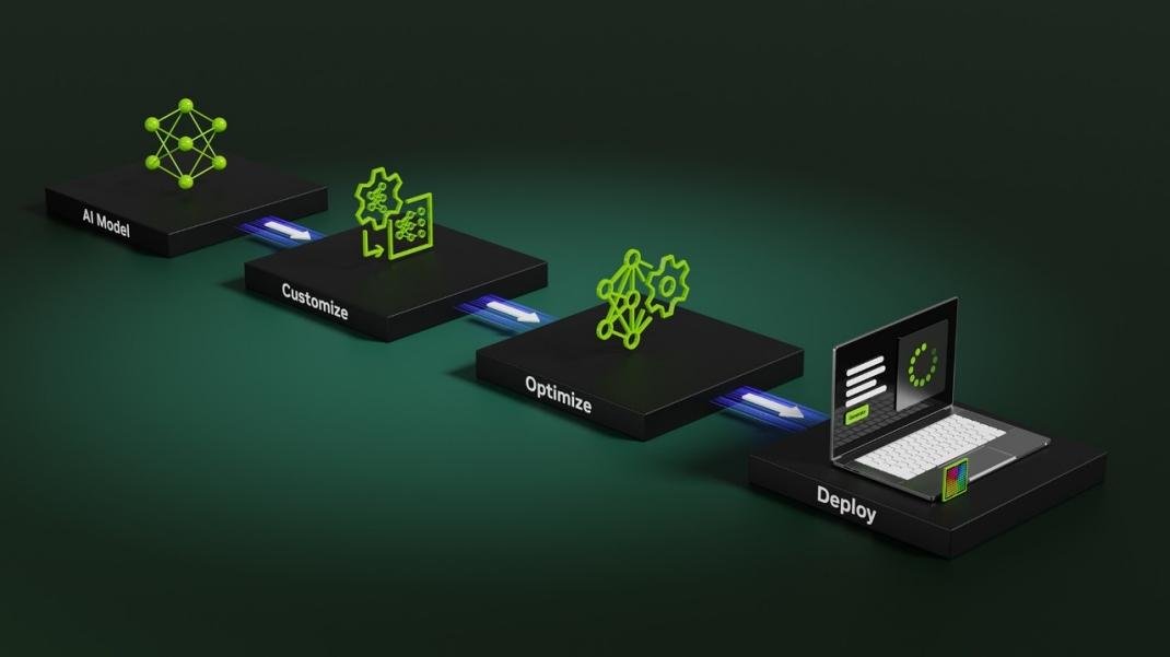 Custom-Ai-App-Development